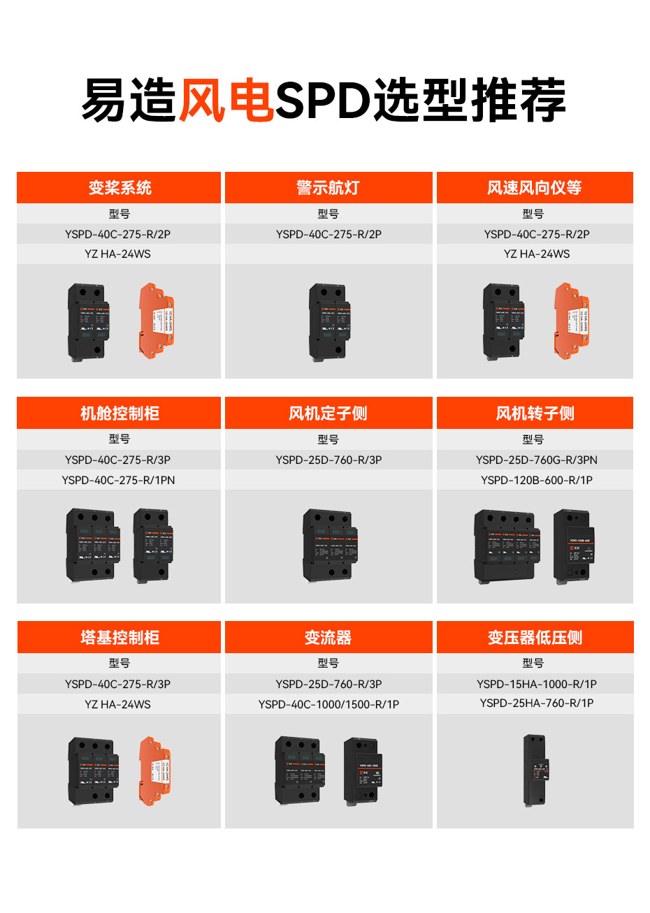 易造690v電源浪涌保護器選型推薦 易造690v電源浪涌保護器選型推薦