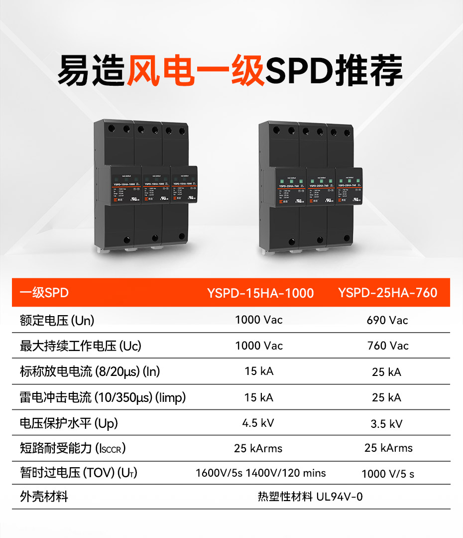 風(fēng)電一級浪涌保護器廠家推薦 風(fēng)電一級浪涌保護器廠家推薦