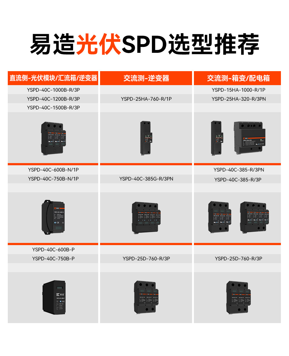 易造國(guó)產(chǎn)光伏浪涌保護(hù)器選型推薦