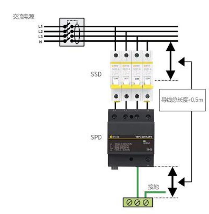浪涌保護(hù)器的安裝方法-引線長度 浪涌保護(hù)器的安裝方法-引線長度