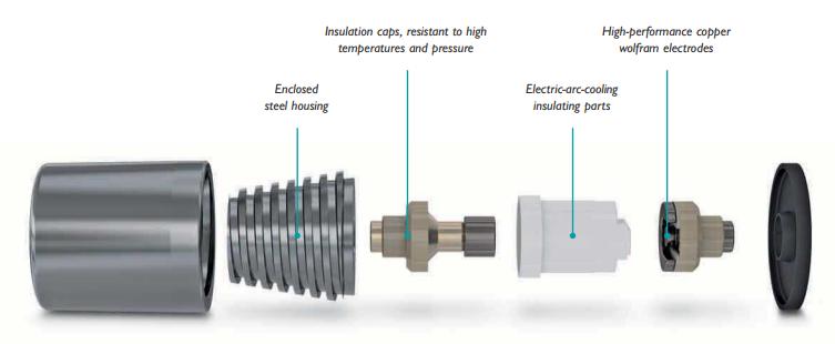 用于一級保護的火花間隙浪涌保護器-組件
