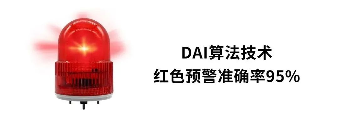 EW3.0雷電預(yù)警系統(tǒng)-預(yù)警準(zhǔn)確率