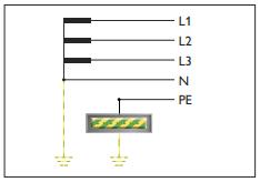 不同的電網系統(tǒng)如何選用浪涌保護器-TT
