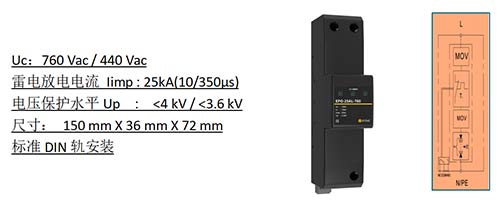 風(fēng)電浪涌保護(hù)器的選擇-SPD特點