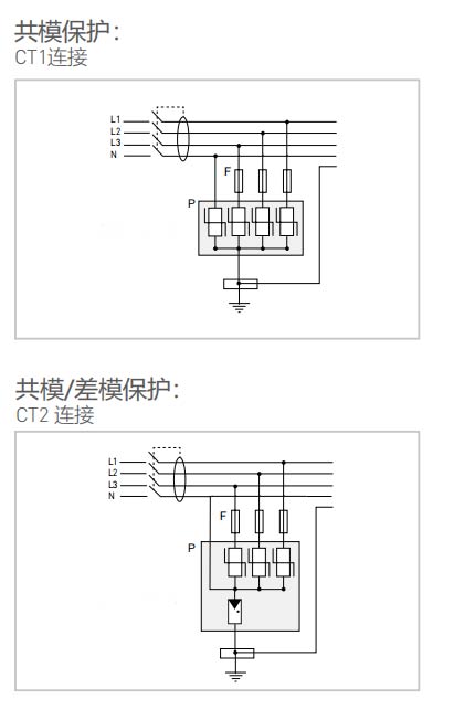 低壓SPD浪涌保護器的安裝和保護-保護模式