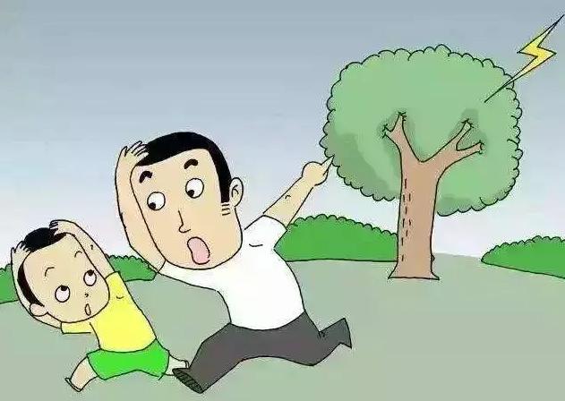 防雷安全小常識(shí) 防雷安全小常識(shí)