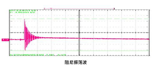 浪涌保護(hù)器安裝需要注意的距離-阻尼振蕩波 浪涌保護(hù)器安裝需要注意的距離-阻尼振蕩波