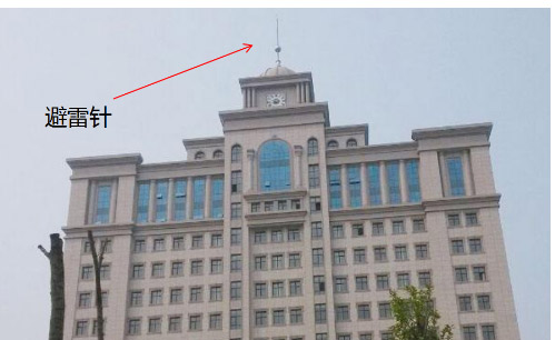 防雷類別中的第二類