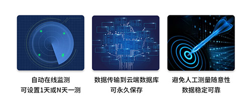 什么是地網(wǎng)接地電阻測(cè)試儀-數(shù)據(jù)