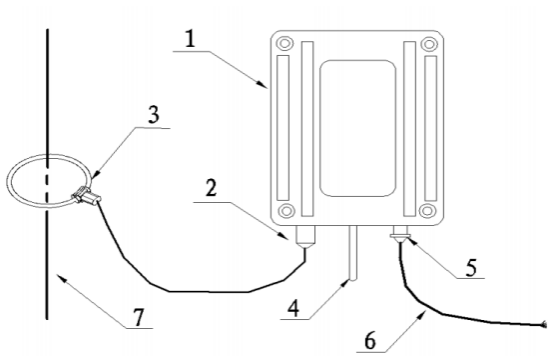 高壓線路安裝雷電記錄儀這二點(diǎn)很關(guān)鍵，看完受益匪淺