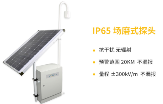 雷電預(yù)警系統(tǒng)價格為什么相差這么大？