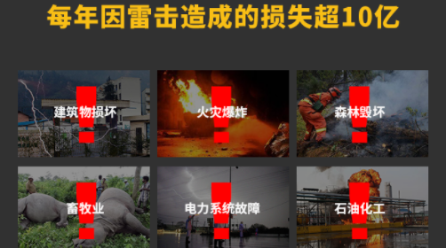 儲(chǔ)油罐雷電預(yù)警系統(tǒng)安裝勢(shì)在必行 儲(chǔ)油罐雷電預(yù)警系統(tǒng)安裝勢(shì)在必行