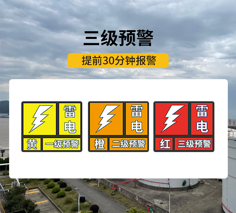 化工園區(qū)雷電預(yù)警系統(tǒng)-易造雷電預(yù)警系統(tǒng)三級(jí)預(yù)警 化工園區(qū)雷電預(yù)警系統(tǒng)-易造雷電預(yù)警系統(tǒng)三級(jí)預(yù)警