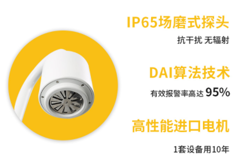 雷電預(yù)警系統(tǒng)品牌-易造預(yù)警設(shè)備優(yōu)勢多