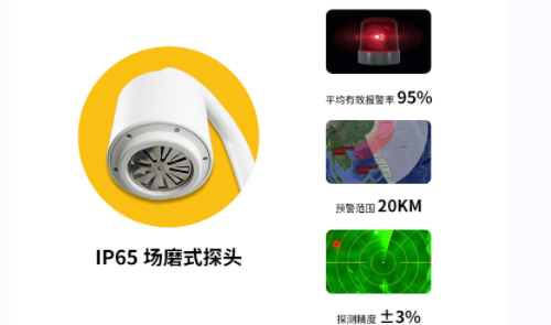 雷電預警系統(tǒng)品牌廠家-易造雷電預警設備IP65場磨式探頭