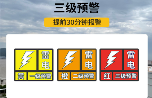 雷電預(yù)警器廠家-易造三級預(yù)警 提前30分鐘報警