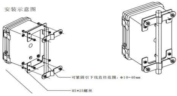 雷電流記錄儀-安裝示意圖