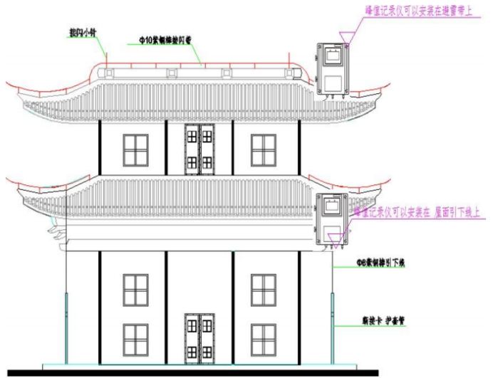 雷電流記錄儀-安裝說明