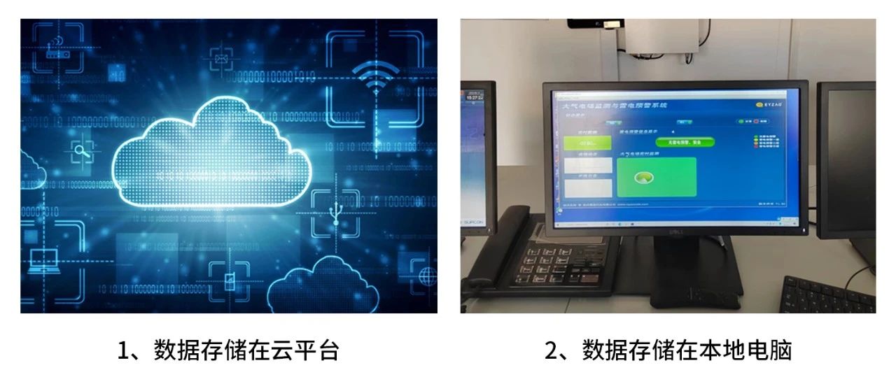 智能雷電監(jiān)測(cè)預(yù)警系統(tǒng)-數(shù)據(jù)儲(chǔ)存