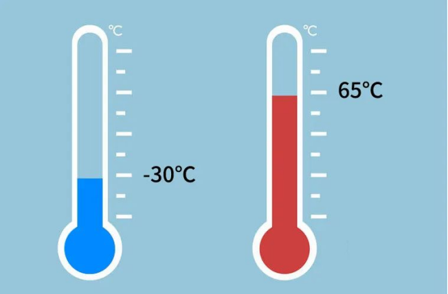 雷電預(yù)警系統(tǒng)-雷電預(yù)警系統(tǒng)運(yùn)行溫度