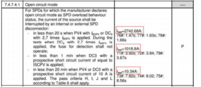 光伏直流SPD—TUV測(cè)試報(bào)告截圖
