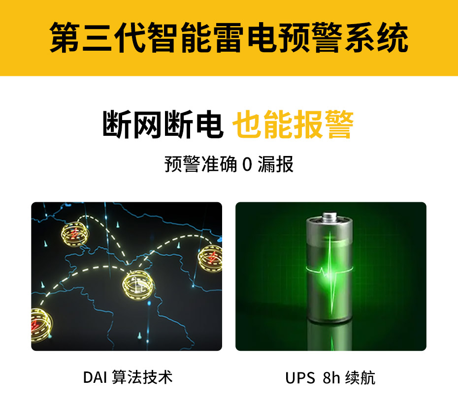 油庫石油設(shè)施雷電如何防護(hù)-雷電預(yù)警系統(tǒng)