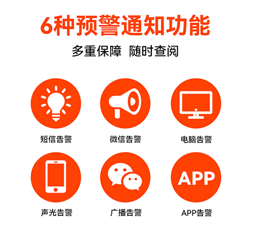 大型油氣存儲基地雷電預(yù)警系統(tǒng)-6種預(yù)警通知功能