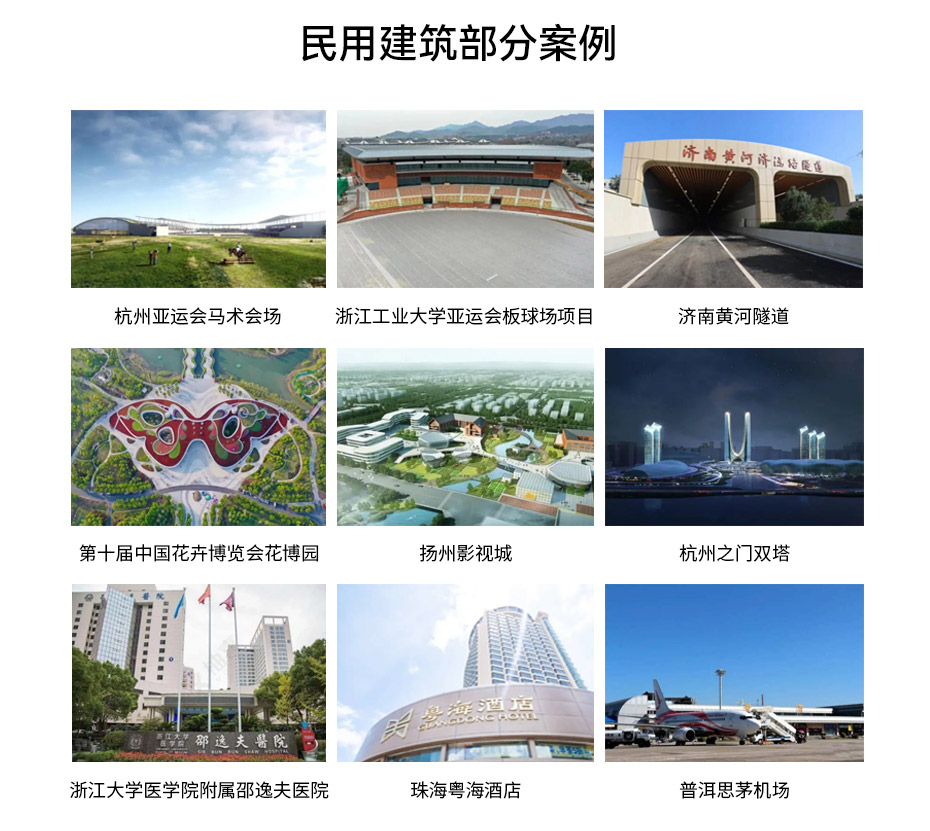 浪涌保護器應(yīng)用案例