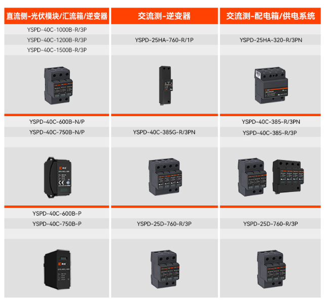 光伏直流電源防雷器ce認(rèn)證