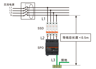 易造浪涌保護(hù)器接線圖