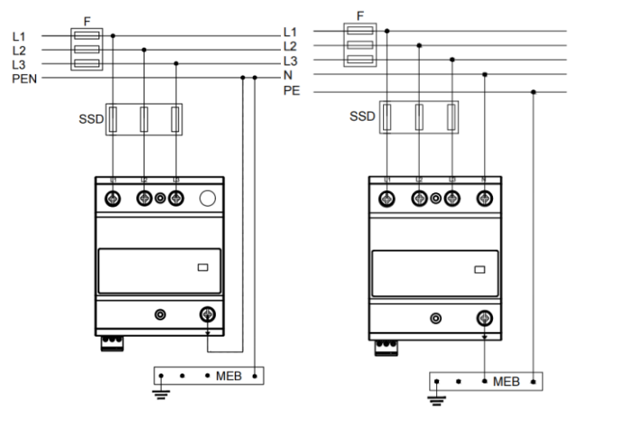 三相系統(tǒng)SPD的安裝