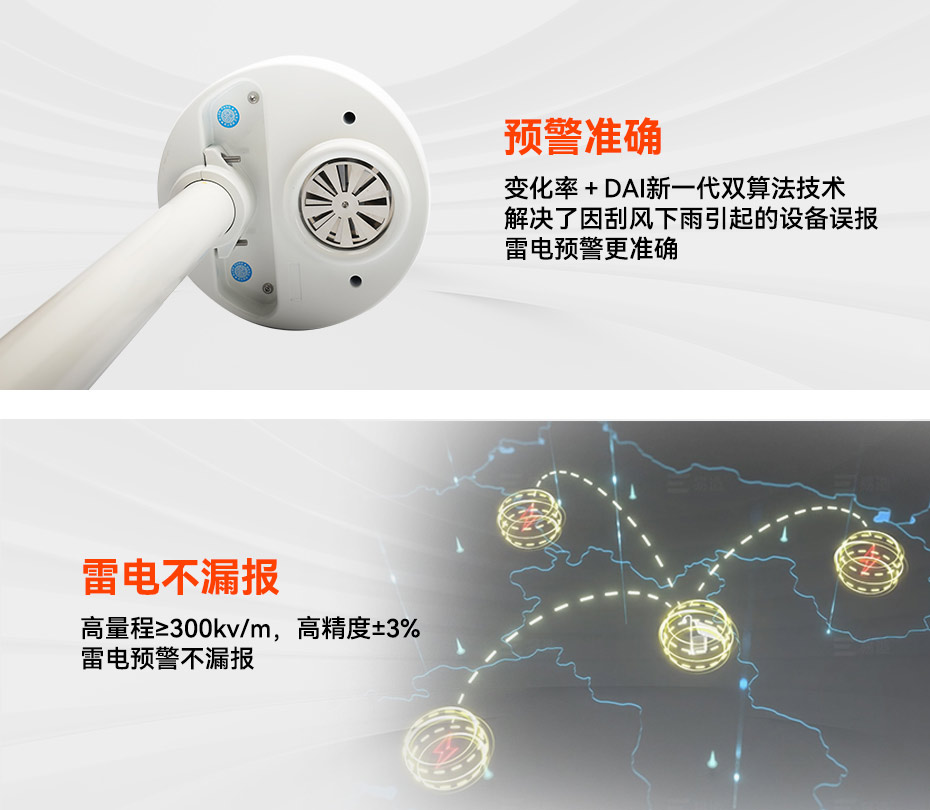 易造雷電預警系統(tǒng).jpg 易造雷電預警系統(tǒng).jpg