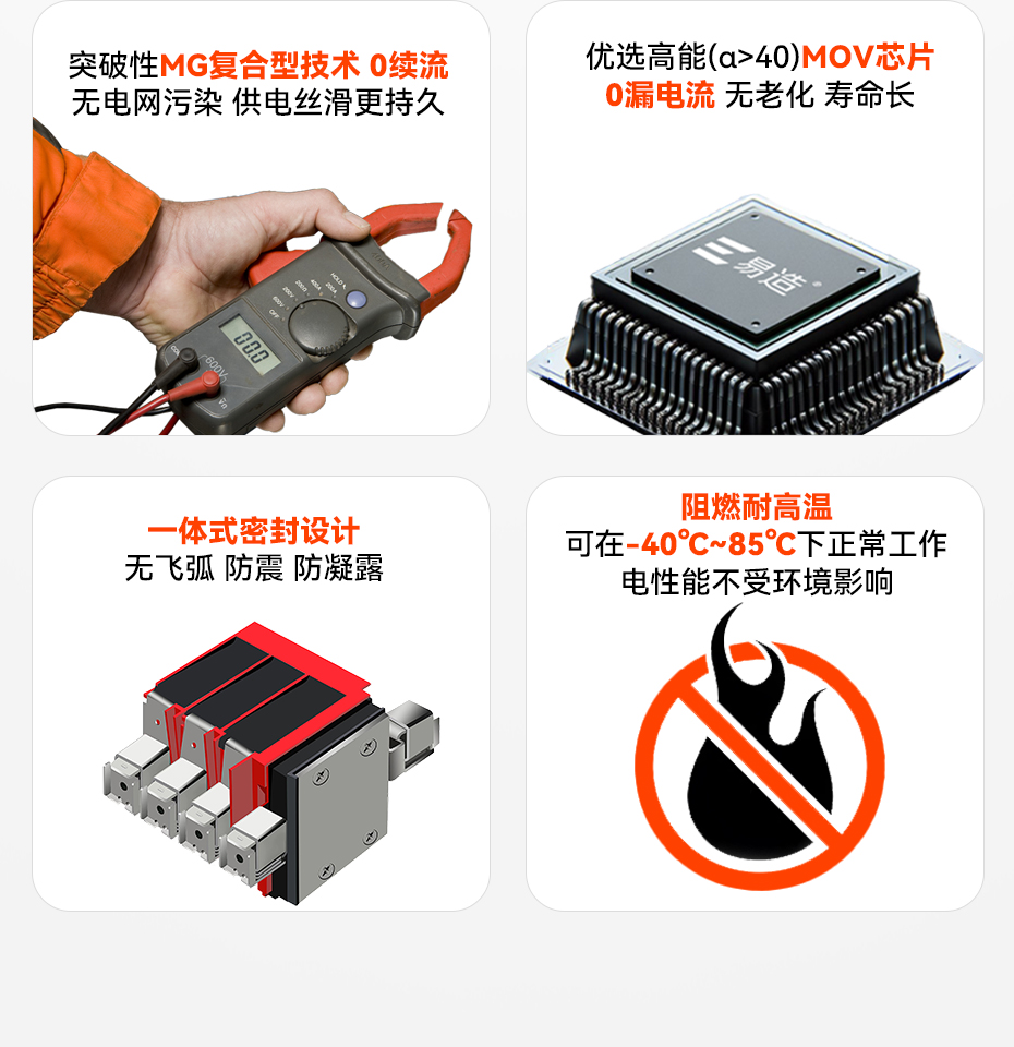 帶有 UL 認證的浪涌保護器